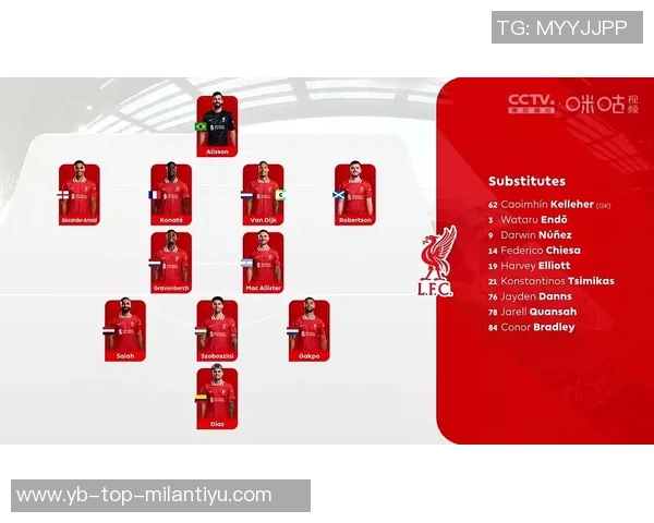 哈兰德英超征战23场攻破22球场仅剩安菲尔德未破门